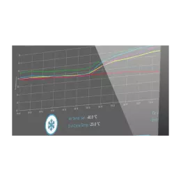 PC software tracer | RM - ITRACE