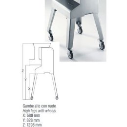 Příslušenství - mlýnek na maso  • Nohy s koly